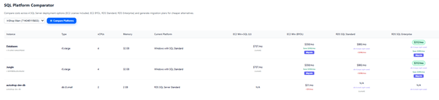 SQL Licensing Optimizer