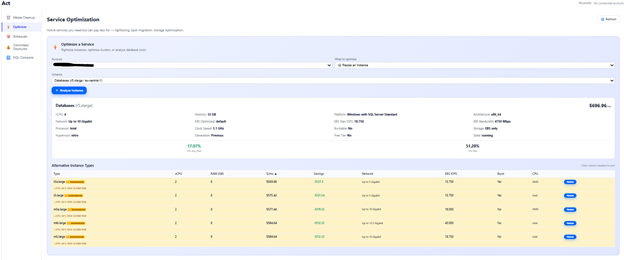 Server Rightsizing